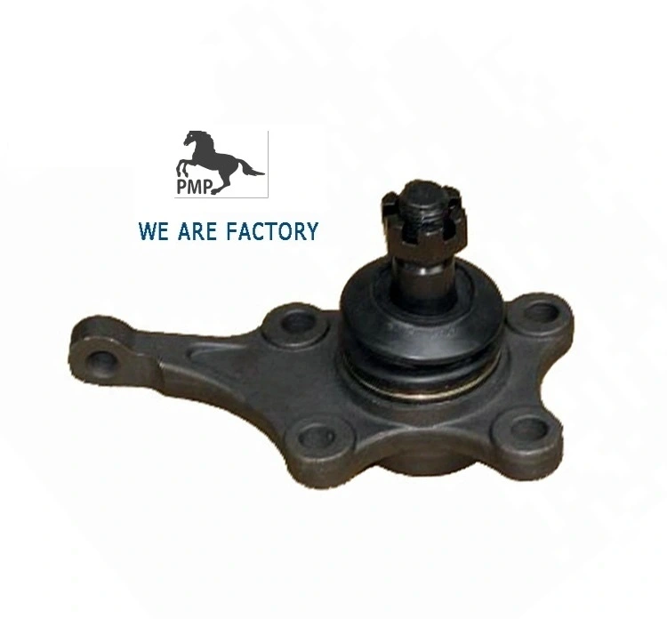 Photo of ball-joint